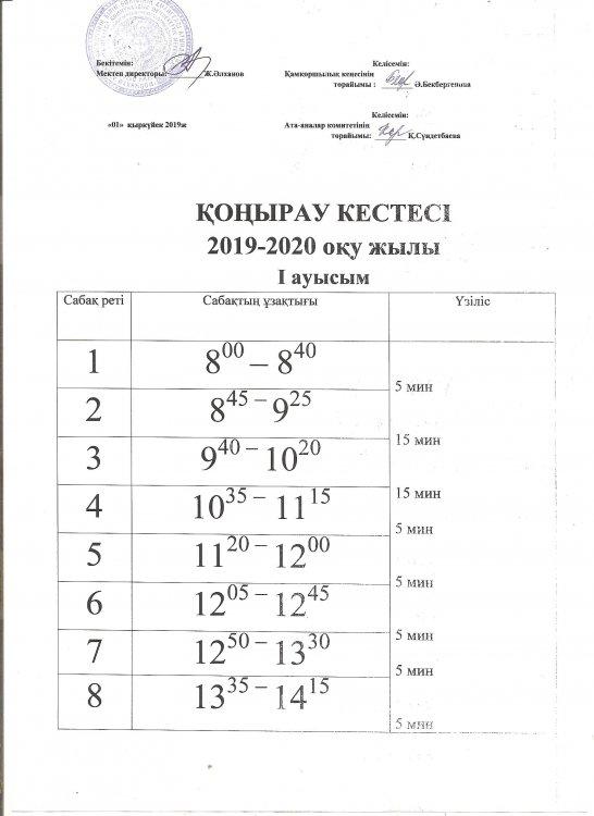 Қоңырау кестесі