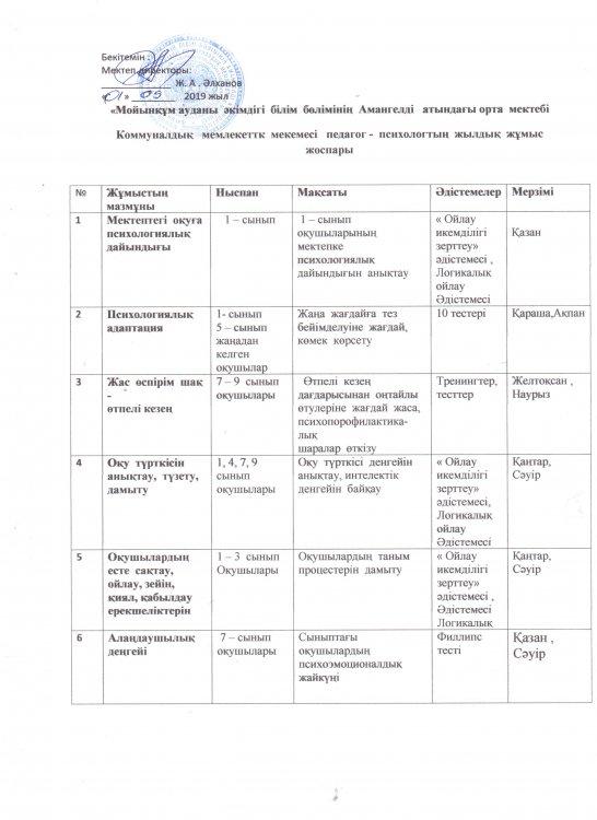 Мектеп  психологы