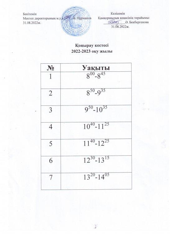 Сабақ кестесі 2022 - 2023 оқу  жылы